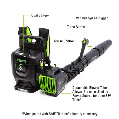 82V 690 CFM Dual-Port Backpack Blower Tool-Only (GBB700)